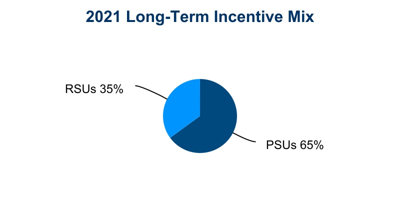 chart-7780cc4f0d9d46a89bba.jpg